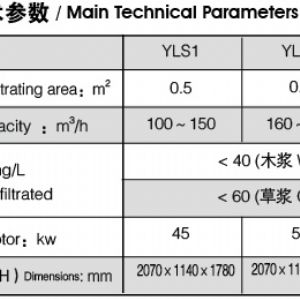 液體式過濾壓力篩